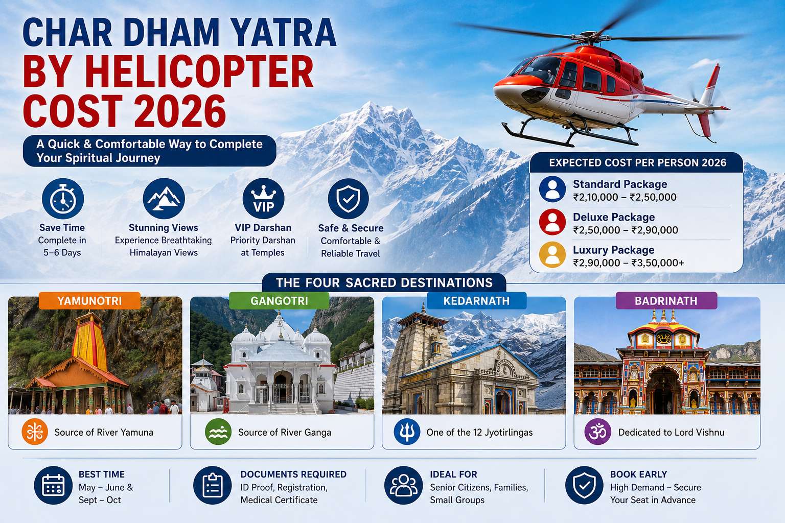 Manali – A Paradise for Adventure and Tranquility